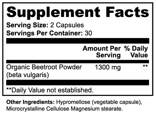 Lumiva Beetroot Capsules